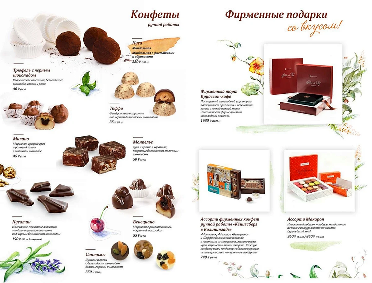 Каталог конфет